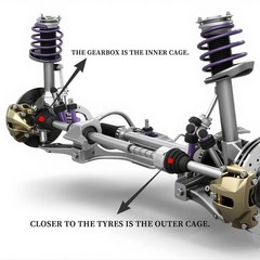 WZODKJ CV Axle Boot with 4 Stainless Steel Clamps & 6 Cable Ties,Waterproof &…
