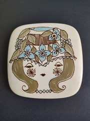 Turi Figgjo Lotte Norway – Lid Only No Base