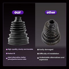 Upgrade CV Axle Boot Kit 2 Pack | HighDurability Neoprene Rubber with Stainl…