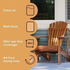 Teak Oil | Wood Oil Protects & Cleans Outdoor & Indoor Furniture | Restores &…