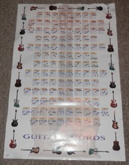 Trends 1997 Guitar Chords Poster 22″ x 34″ Lower Grade Vox Fender Gibson Guitars