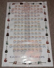 Trends 1997 Guitar Chords Poster 22″ x 34″ Lower Grade Vox Fender Gibson Guitars