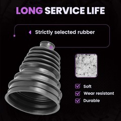 Upgrade CV Axle Boot Kit 2 Pack | HighDurability Neoprene Rubber with Stainl…