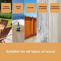 Teak Oil | Wood Oil Protects & Cleans Outdoor & Indoor Furniture | Restores &…