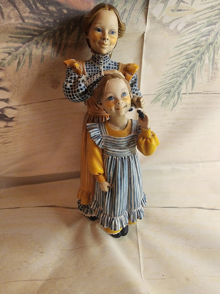 Vintage Candy Design of Norway Resin Collectible Figurine