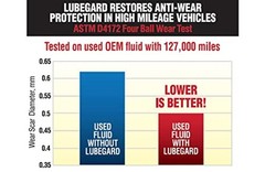 60902 Automatic Transmission Fluid Protectant, 10 oz