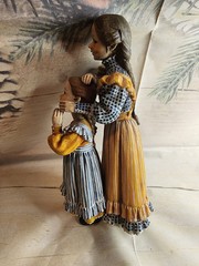 Vintage Candy Design of Norway Resin Collectible Figurine
