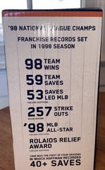 Trevor Hoffman – San Diego Padres – 2018 SGA – Talking Bobblehead